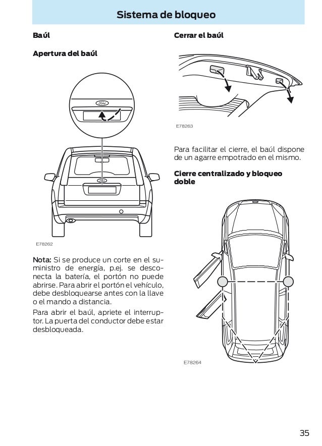 scaricare ford c max batteria